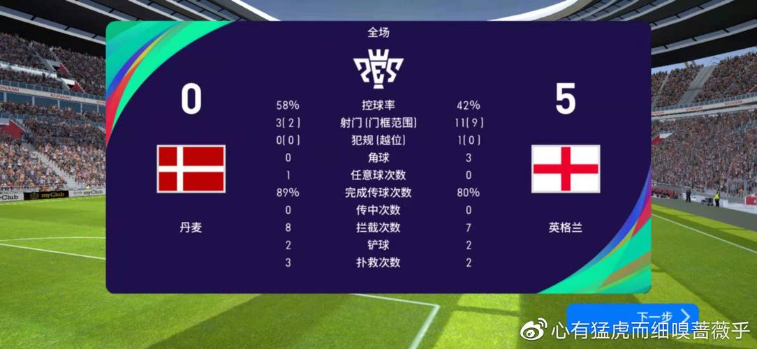 丹麦vs英格兰比分