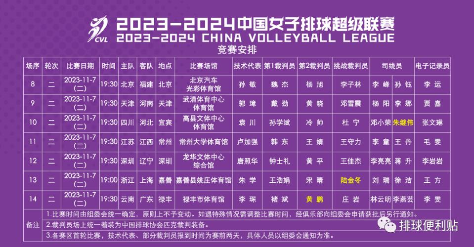 亚洲杯女排赛程2022赛程表的相关图片